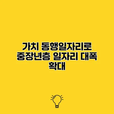 가치 동행일자리로 중장년층 일자리 대폭 확대
