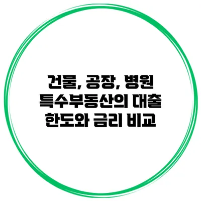 건물, 공장, 병원 특수부동산의 대출 한도와 금리 비교